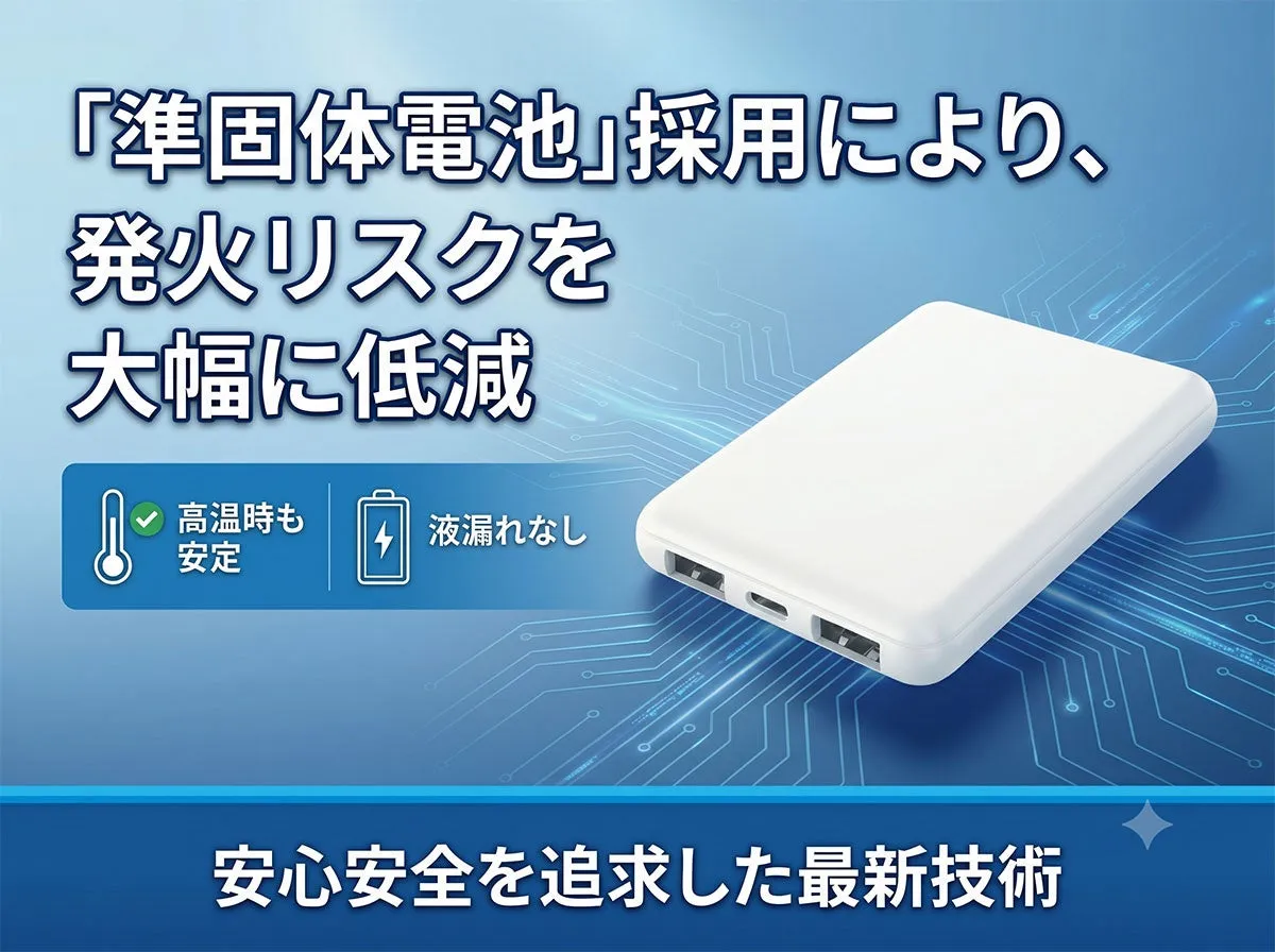 発火リスクを大幅に低減した「準固体モバイルバッテリー」が新登場!