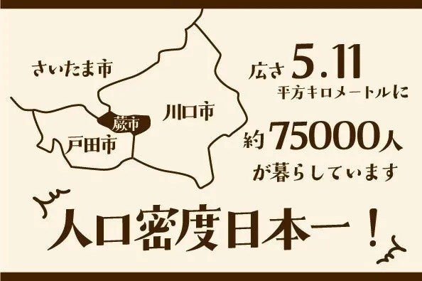 開発の背景
