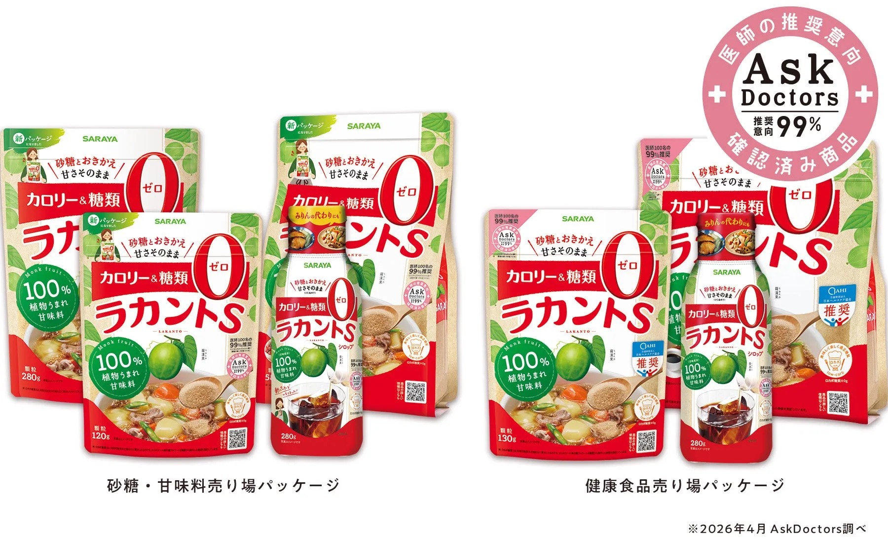 ラカントS 顆粒・シロップ