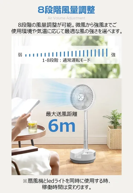 8段階風量調整・最大6m送風距離