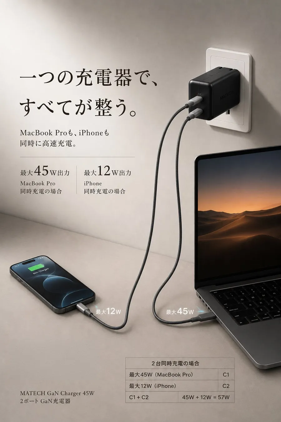 SoniCube 67W AVS対応