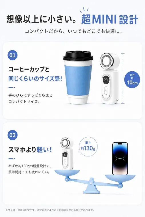 想像以上に小さい。超MINI設計