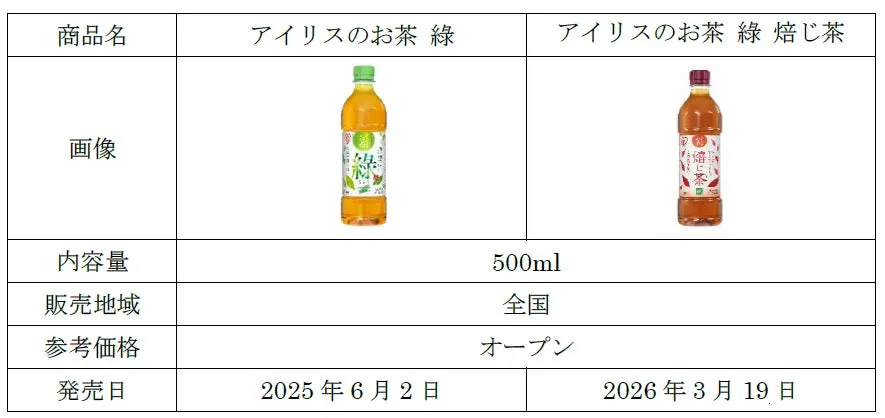アイリスのお茶 綠 と 焙じ茶の製品画像