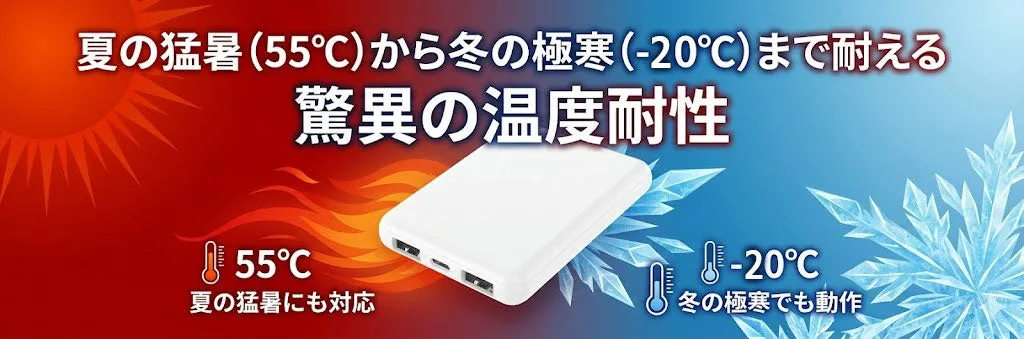 夏の猛暑(55℃)から冬の極寒(-20℃)まで耐える驚異の温度耐性