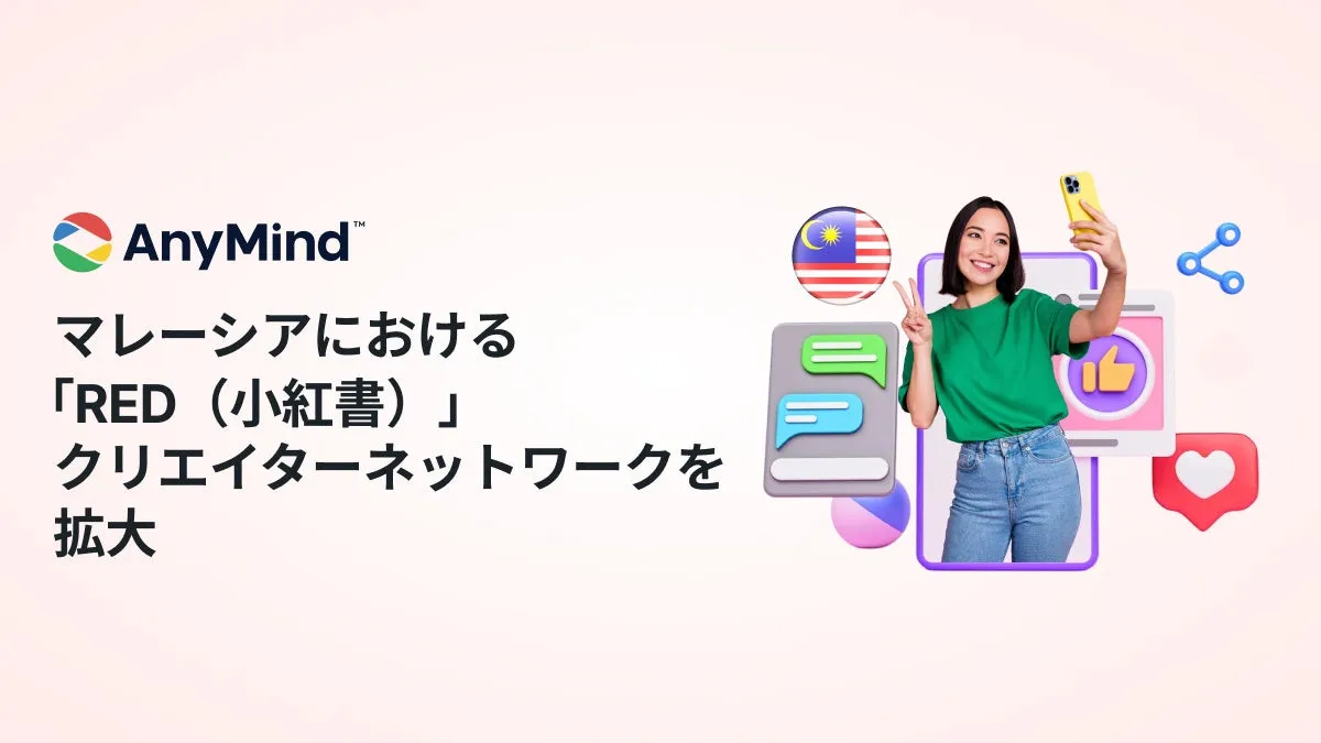 AnyMind GroupとREDのロゴ、東南アジアの地図など