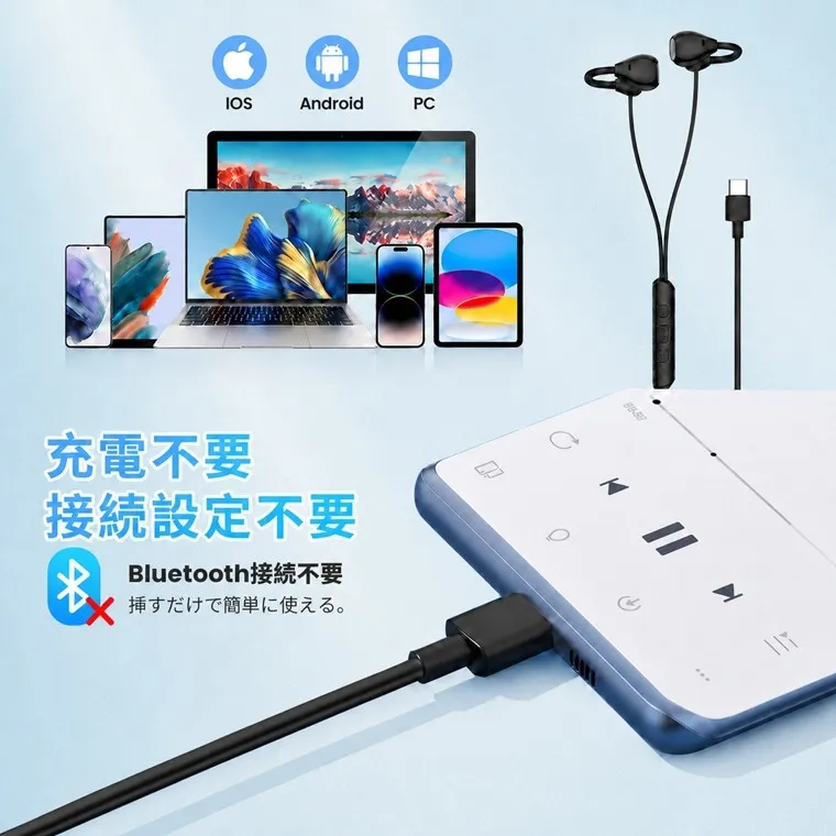 USB-C接続の有線イヤホンがスマートフォンに接続されている画像です。iOS, Android, PCなど多様なデバイスに対応し、充電、接続設定、Bluetoothが不要で、挿すだけで簡単に使える点をアピールしています。