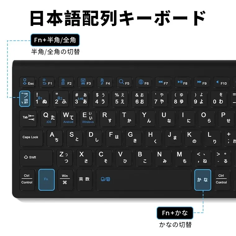 日本語配列の全体像