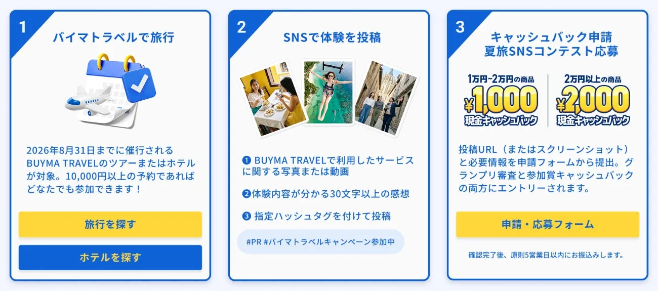 参加条件・応募方法の3ステップ