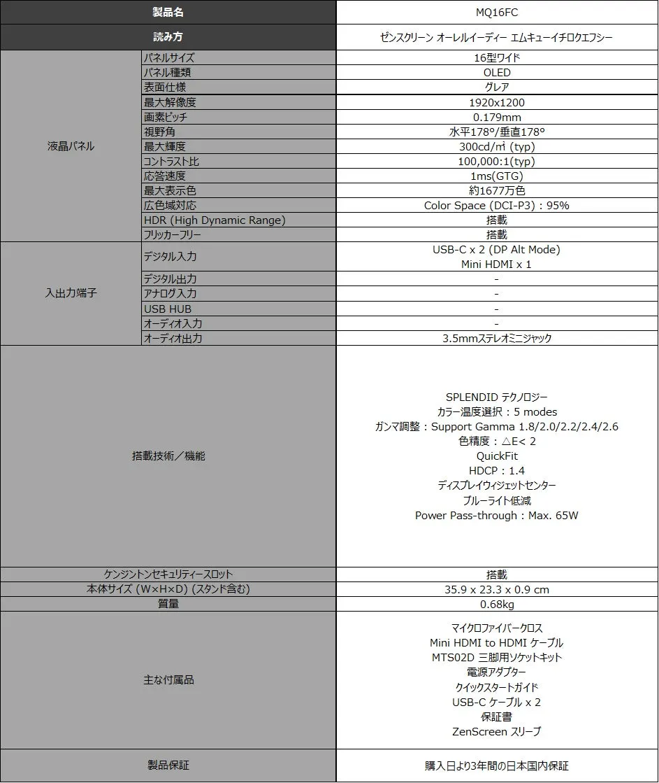 ZenScreen OLED MQ16FC スタンド部分