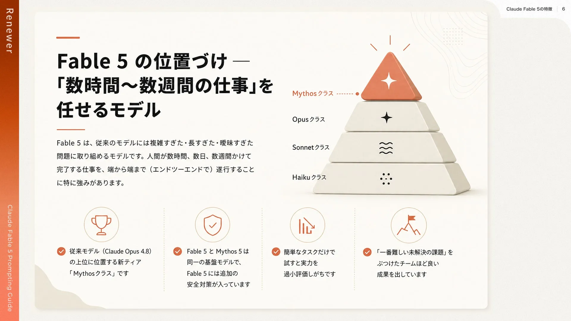Claude Fable 5の進化ポイント