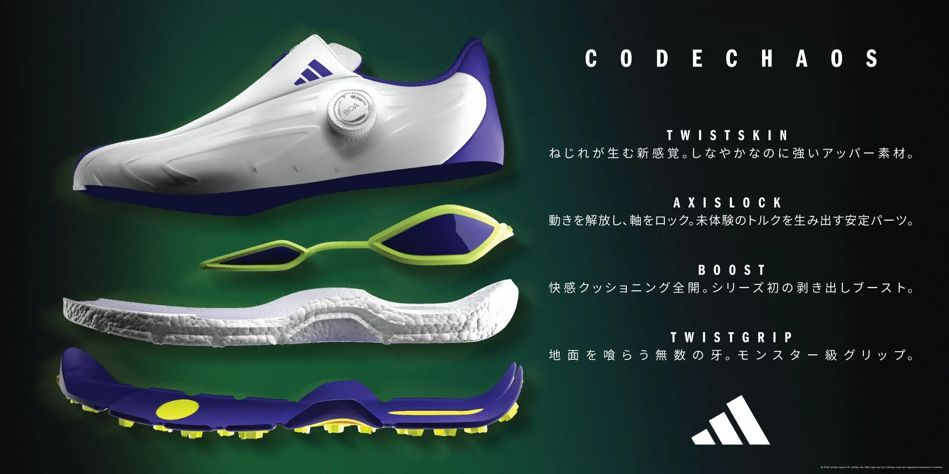 CODECHAOS 27 テクノロジー