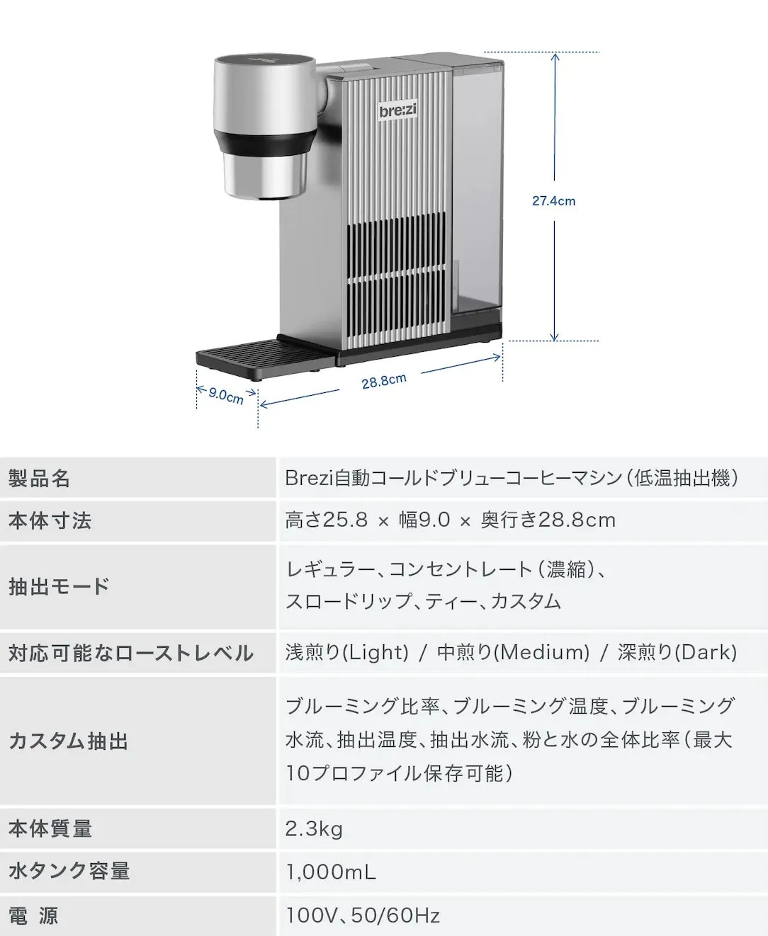 Brezi製品仕様