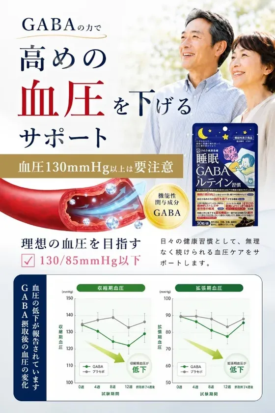 高めの血圧を下げるサポート
