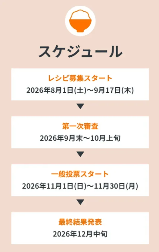 ごはんのおともグランプリ2026 スケジュール