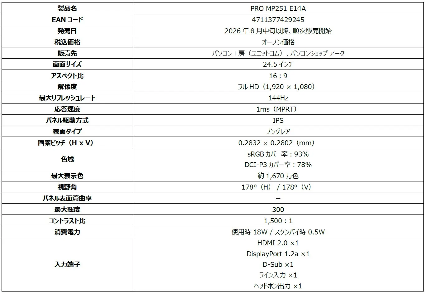 PRO MP251 E14Aの背面とポート