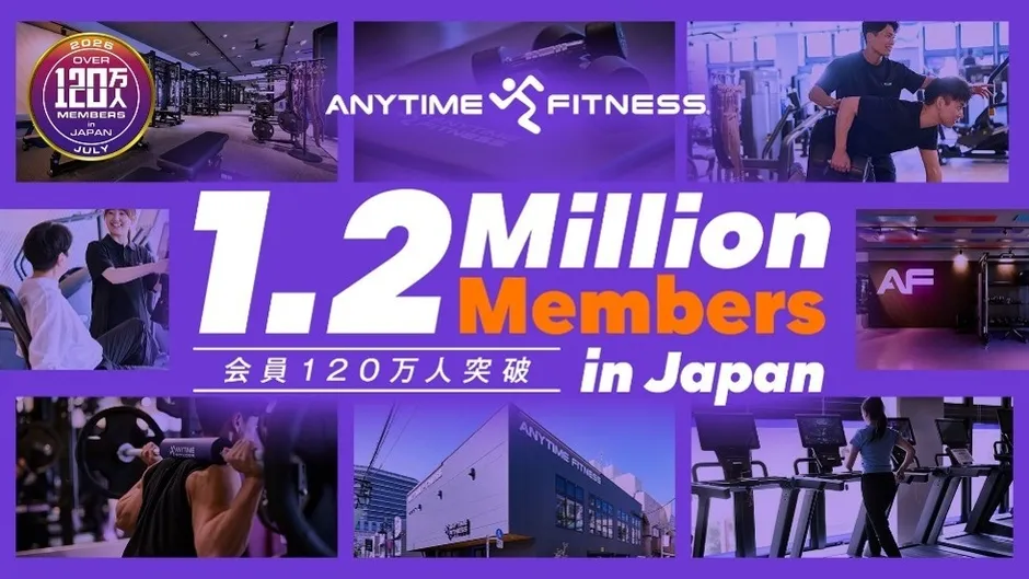 エニタイムフィットネスが日本で会員数120万人を突破したことを示す広告画像