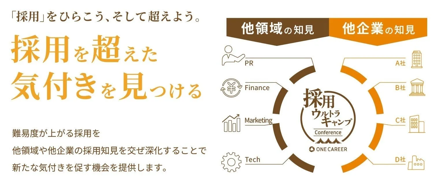 第2回開催、2会場で2,000名程度の来場を見込む
