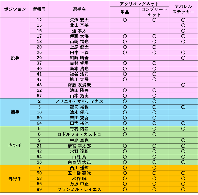 画像5