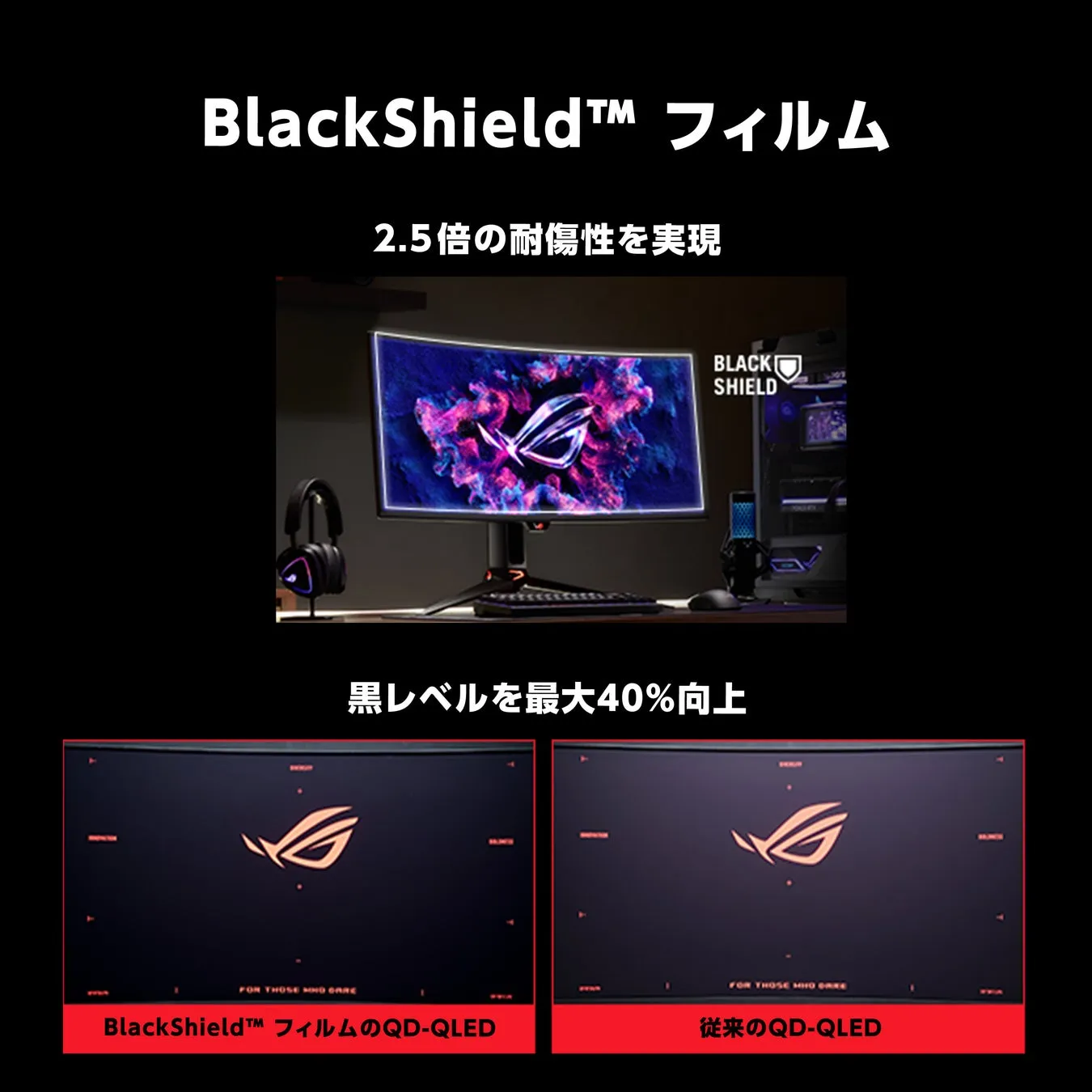 BlackShieldフィルムによる耐久性とコントラスト
