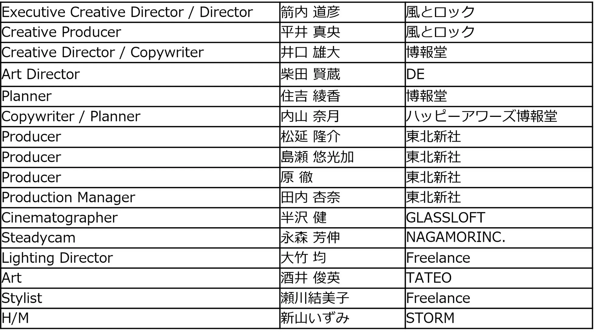 東京メトロ「Find my Tokyo.」新CM公開、有村架純さんが赤坂の「ツウな大人体験」を巡る 8 CMビジュアル