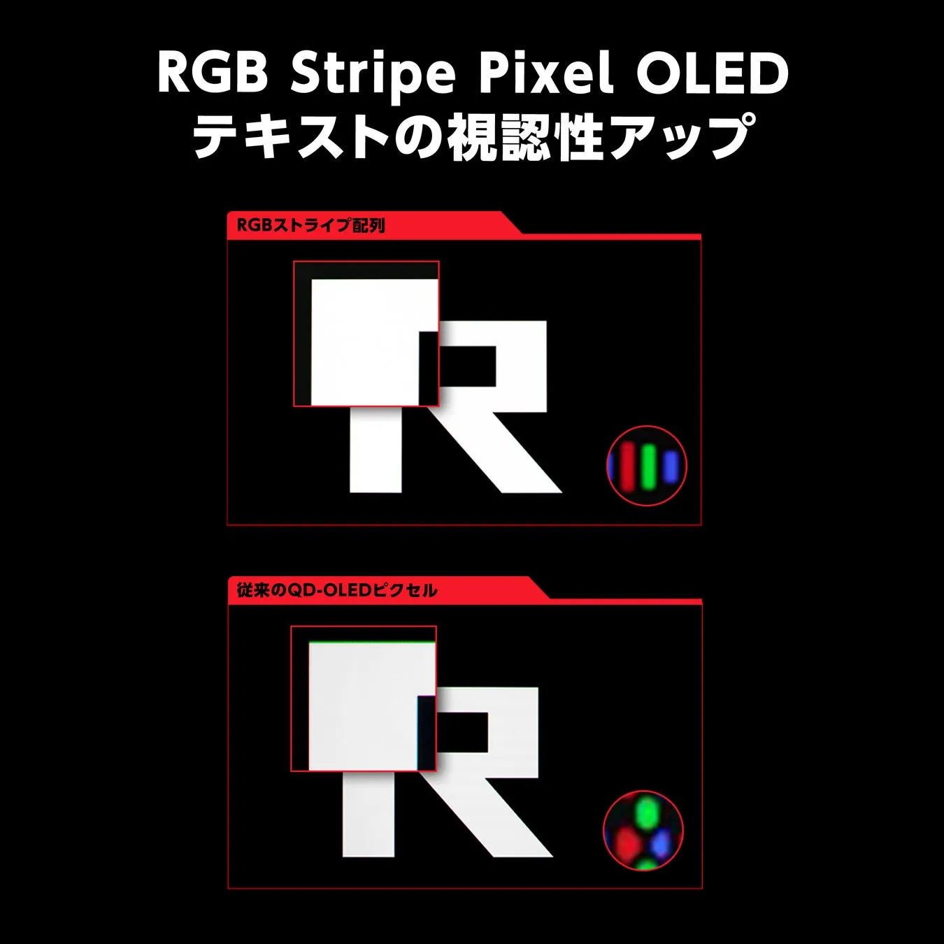 RGB Stripe Pixelテクノロジー