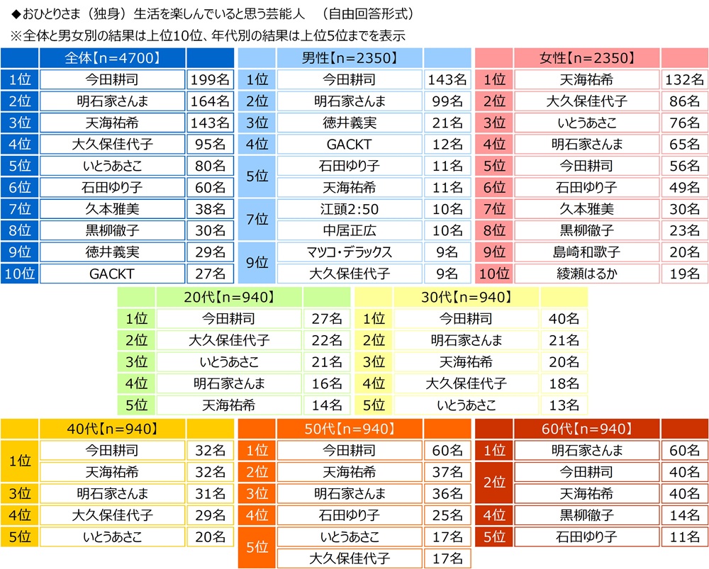 画像17