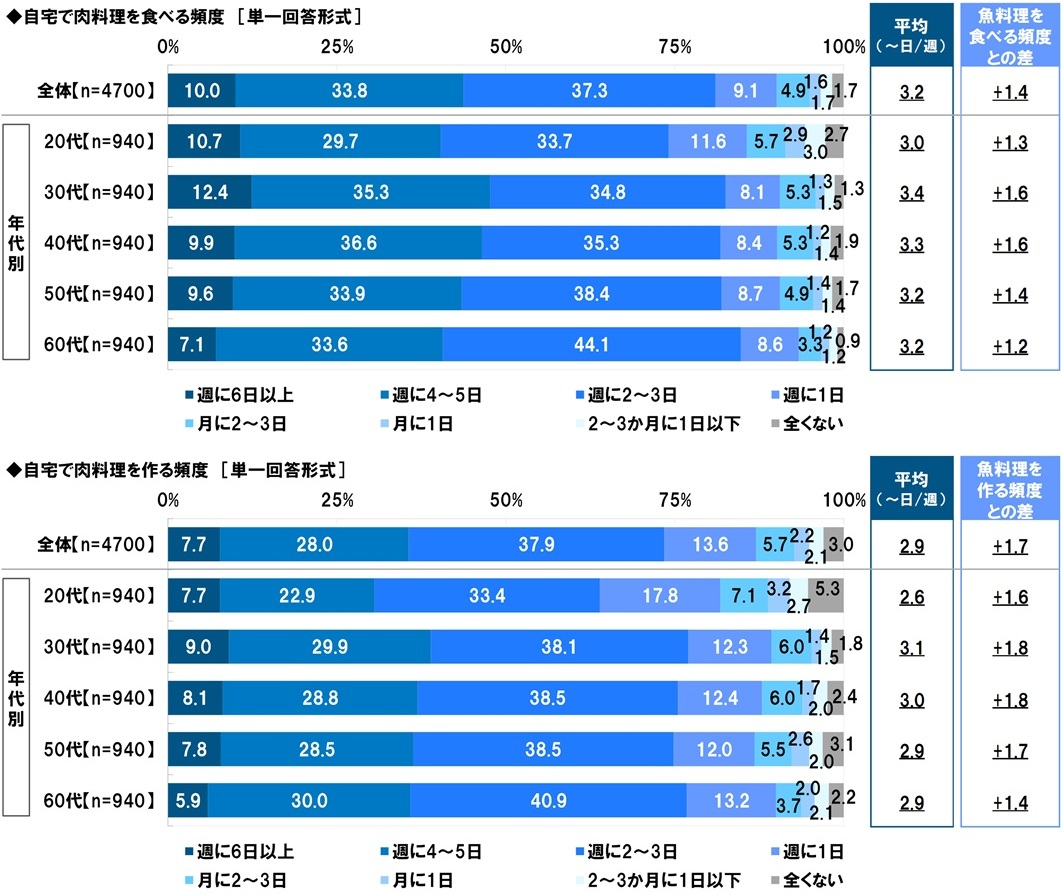 画像11