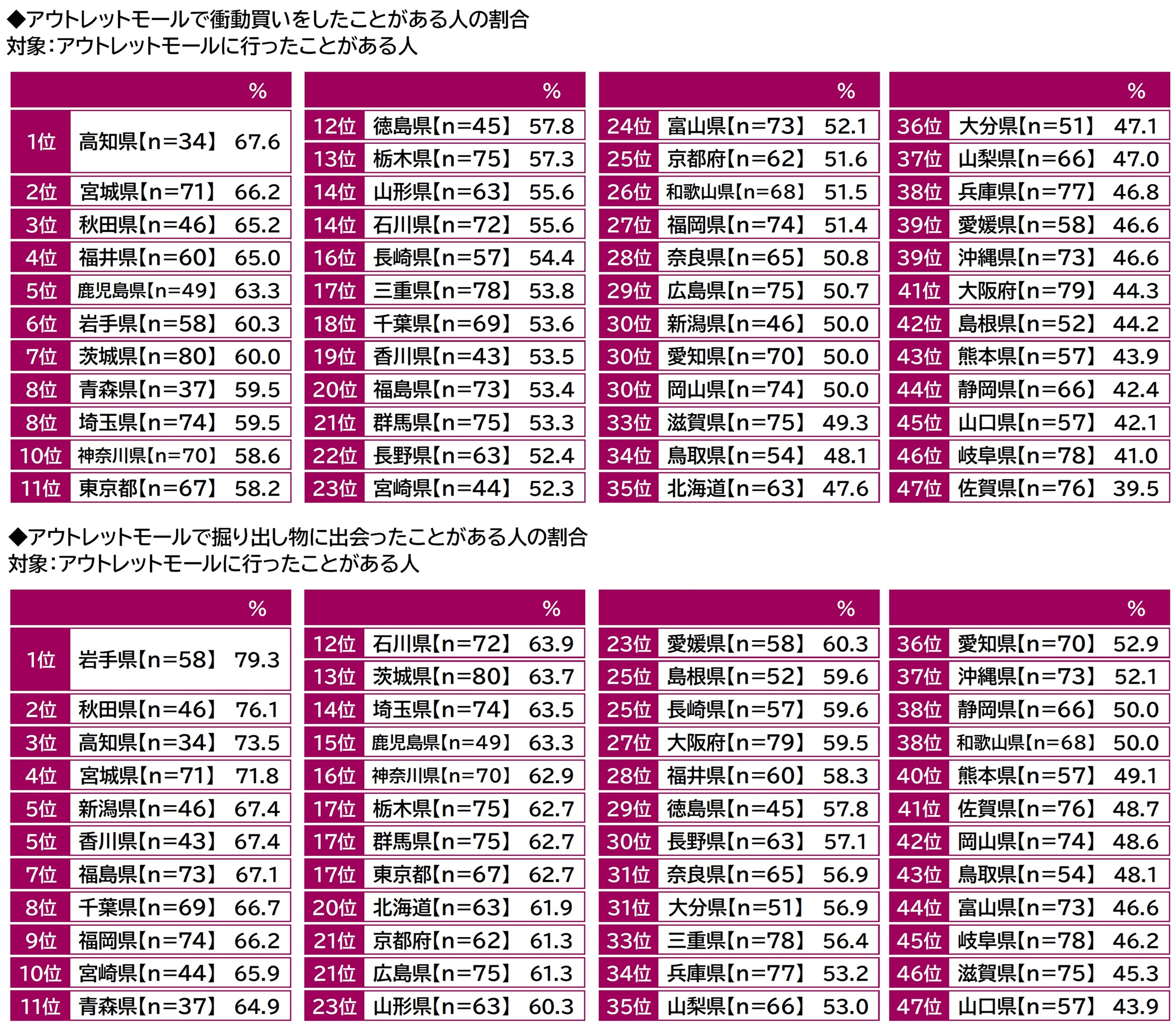 画像15