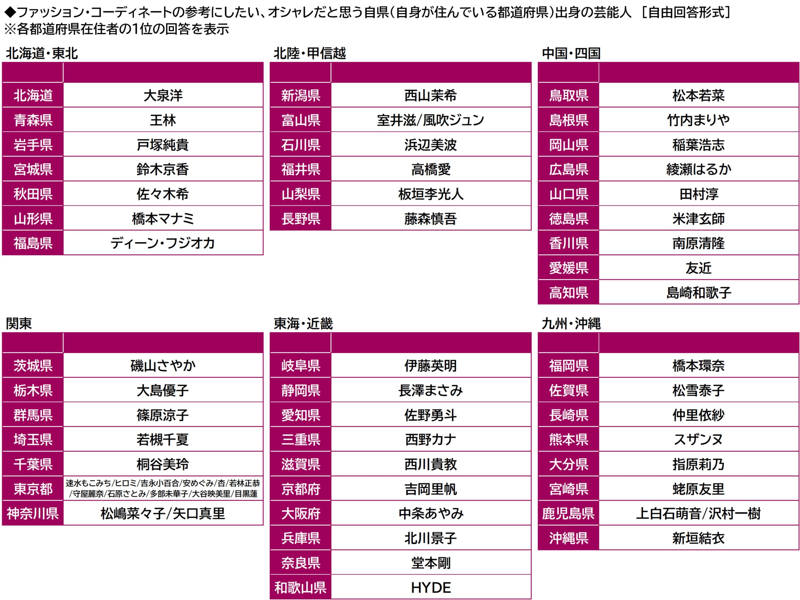 画像18