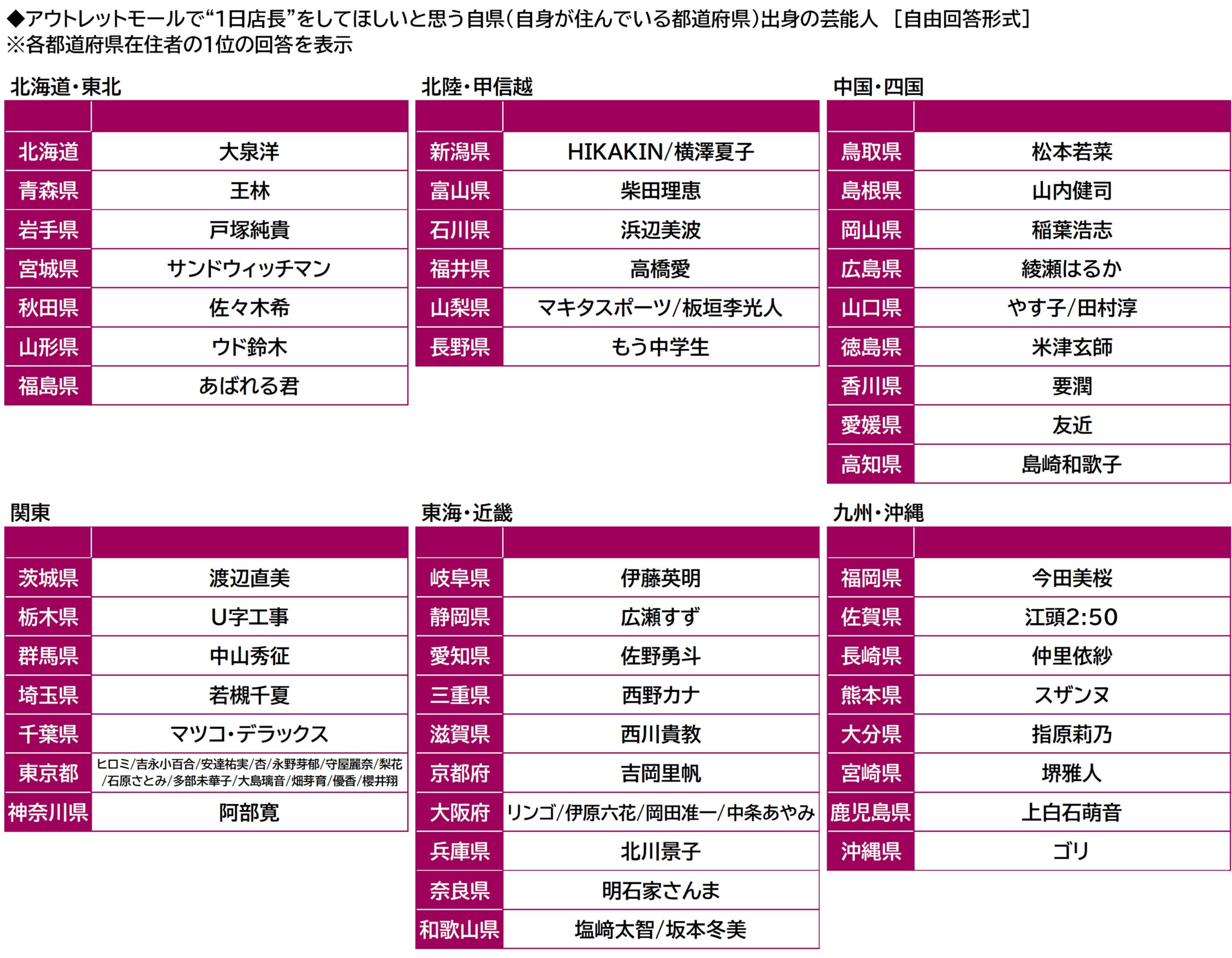 画像19