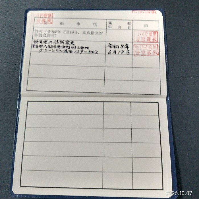 古物商許可証の3