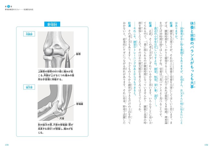 第5章 野球肘検診のススメ 松浦哲也先生