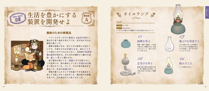 5章　無名商会から始める異世界成り上がり　　生活を豊かにする装置を開発せよ