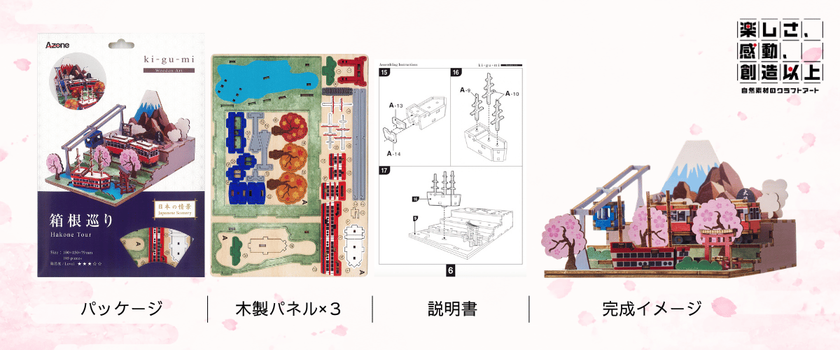画像2