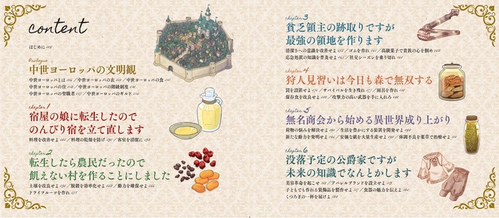 『異世界生活攻略レシピ図鑑』目次